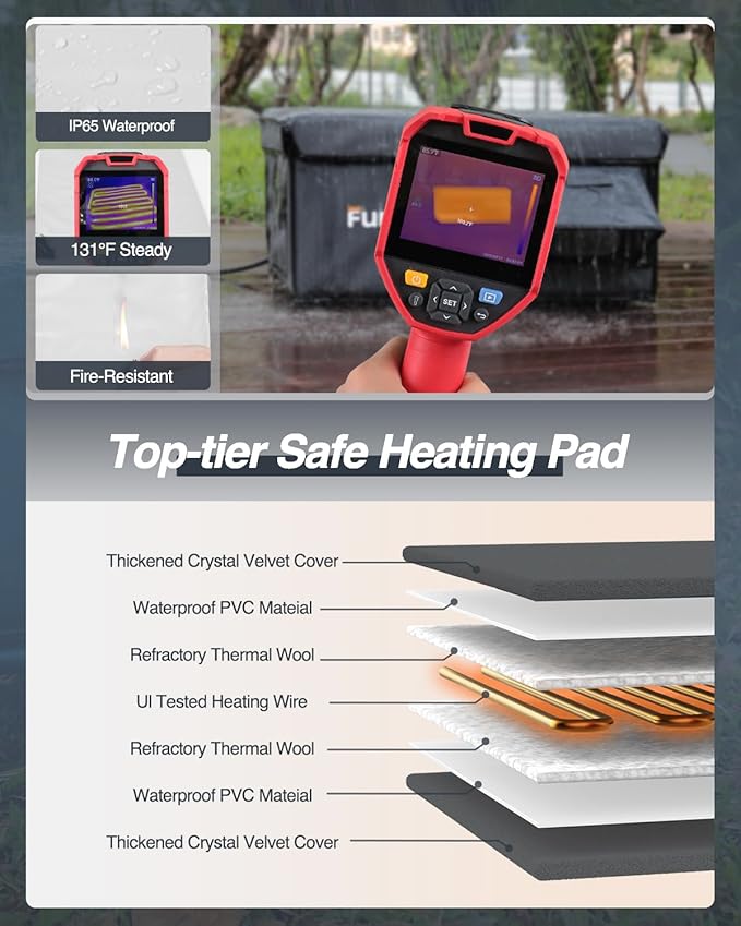 Outdoor Heated Cat House in Winter,Extremely Insulated & Weatherproof,Feral Cat Shelter with Waterproof Eaves & Escape Door for Outside Stray Barn Cat(Dark Grey,16.9"x12.6"x13.4")