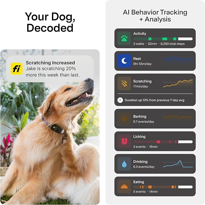 New Fi Series 3+ Smart Dog Tracker Collar [12 Month Membership Included] GPS Tracker for Dogs with Health & Behavior Monitoring, Escape Alerts, Waterproof, LED, Apple Watch Compatible (Blue, X-Small)