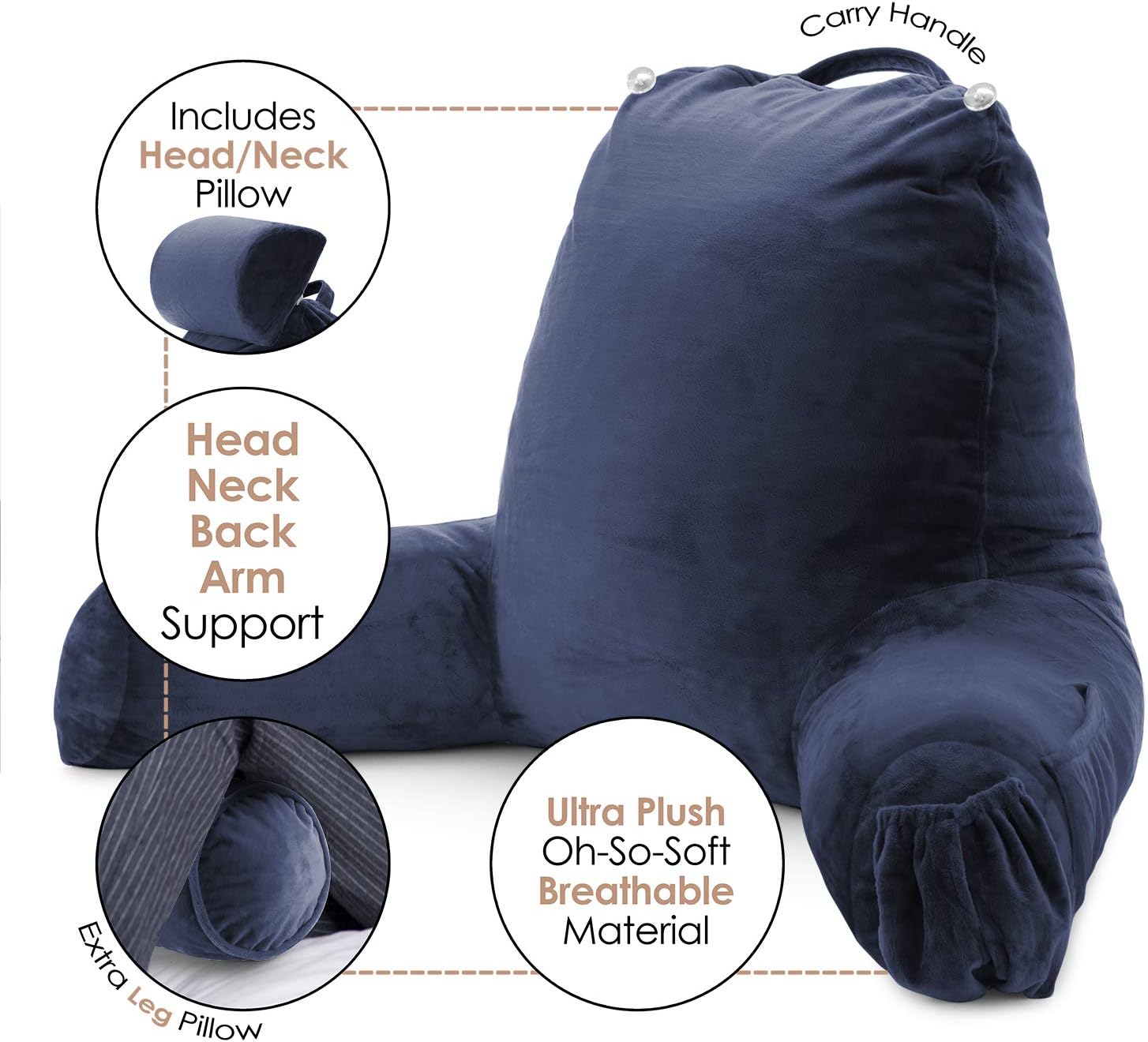 Nestl Reading Pillow with Shredded Memory Foam Includes 2 Neck and Lumber Support Pillows, Designed for Sitting Up in Bed and Couch, Back and Arms Adjustable Support for Adult & Teens, Navy Blue