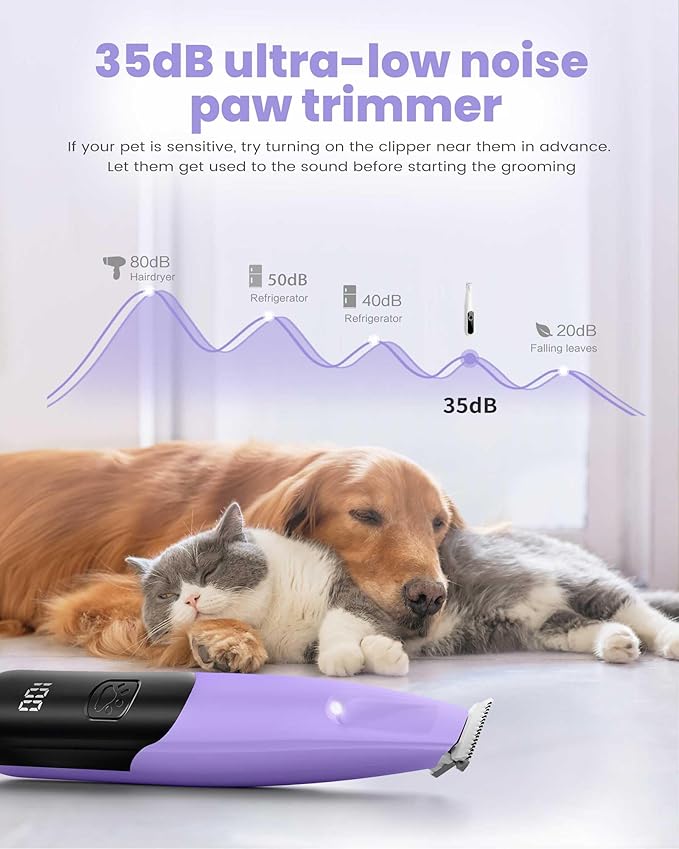 Dog Paw Trimmer with LED Light, 35dB Low Noise Paw Trimmers for Dog's Feet, 2 Speed Safety Electric Dog Clippers for Grooming, Rechargeable Cat Shaver for Paws, Ears, Face, Rump