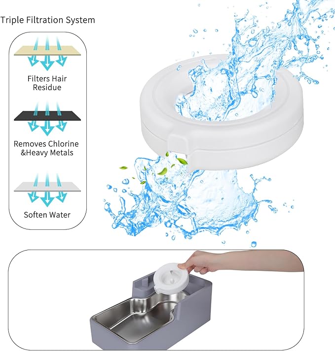 Sfozstra Dog Water Bowl Dispenser: 9L Lagre Automatic Gravity Pet Light Gray Water Dispenser - Stainless Steel Bowl - BPA-Free for Multiple Pets