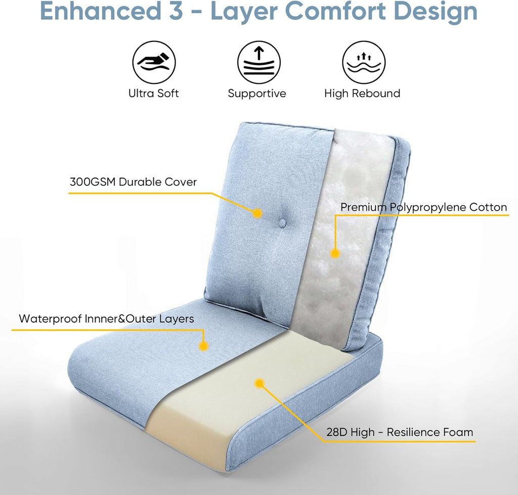 Outdoor Chair Cushions for Patio Furniture - 1 Pack Outside High Back Thick Water-Resistant Cushion 22x24 with Zipper Cover for Wicker Glider Rocking Chairs Loveseat Couch – Baby Blue/Buckle