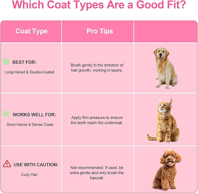 Depets Self Cleaning Slicker Brush, Dog Cat Bunny Pet Grooming Shedding Brush - Easy to Remove Loose Undercoat, Pet Massaging Tool Suitable for Pets with Long or Short Hair Pink