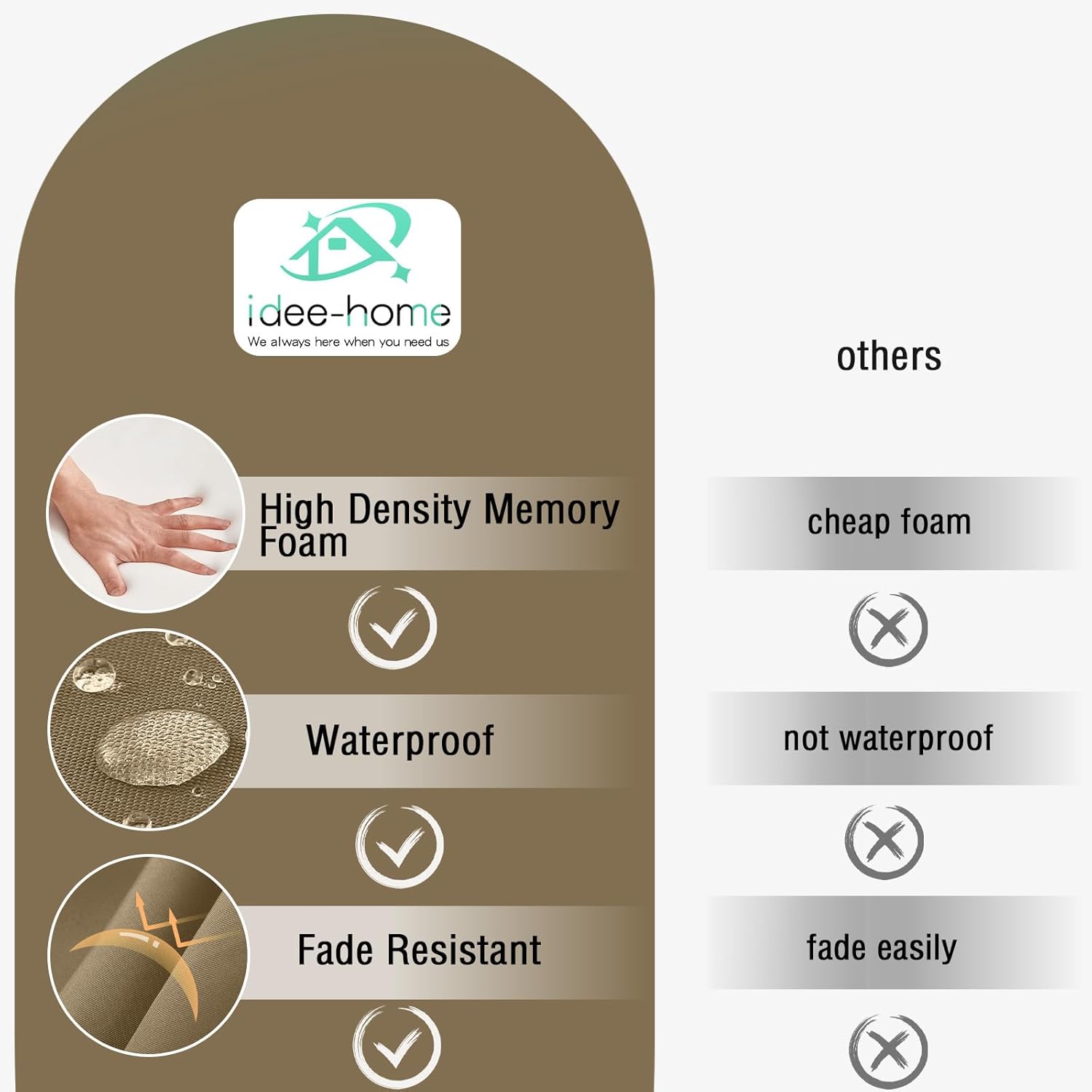 idee-home Outdoor Cushions for Patio Furniture, Outdoor Seat Cushion, Waterproof Couch Hampton Bay Deep Seat Replacement Chair Cushions for Garden Lawn Backyard Deck, 22 x 22