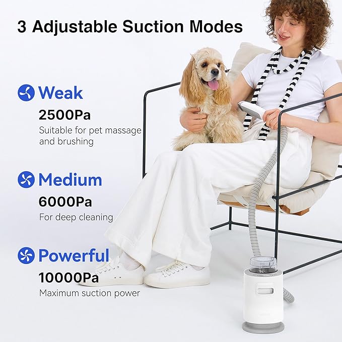 Neakasa P0 Pro Dog Grooming Vacuum for Shedding, 6.6lbs Lightweight Portable Grooming Kit, Low Noise Dog Clippers, Pet Hair Remover for Cats