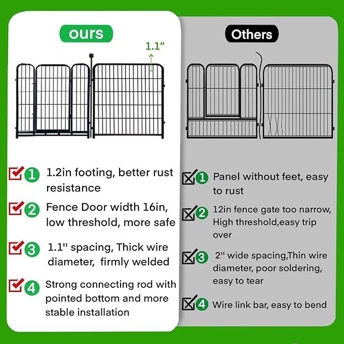 ADAVIN 32 in(H) Garden Fence with Low Threshold Door, 12 Panels Total 26.6 Ft(L) Tall Yard Fence for Dogs, Garden Fences Border, Black Iron Metal Heavy Duty Dog Fencing for Yard or Camping