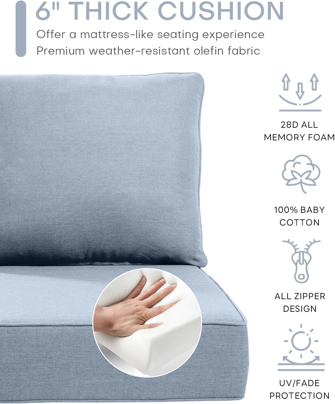 Luxury 24x24x6 Inch Outdoor Cushions for 5 Peice Patio Furniture Set - Set of 5 Water-Resistant Pillow for Dining Rocking Swivel Chairs Loveseat Couch Sectional Sofa - Baby Blue