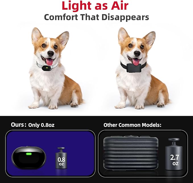 2025 Upgraded Ultra-Small Shock Collar, Ultra-Light & Thin Shock Collar for Small Dogs 5-15lbs, Ultra-Modern Design, 3 Training Modes-Beep, Vibration and Shock with Safety Lock, IPX7 Waterproof, Beige