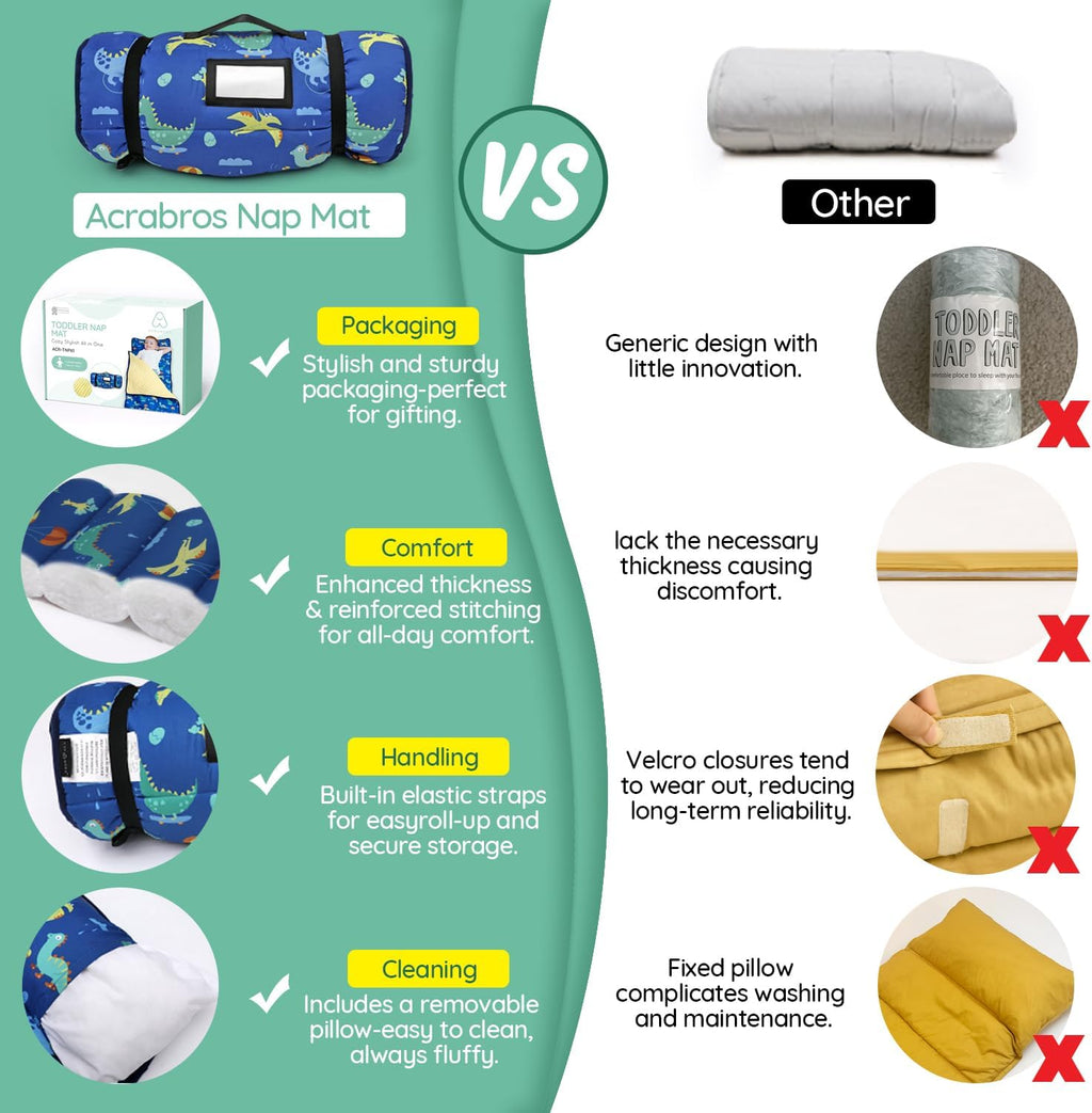 ACRABROS Toddler Nap Mat with Pillow and Blanket, Extra Large Rolled Napping Mats,Slumber Bags for Boys Girls,Kids Sleeping Bag for Daycare, Preschool Travel Camping, Dinosaur