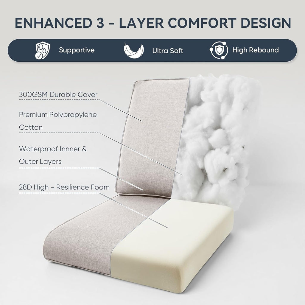 9-Piece Outdoor Patio Cushion Set - Fade & Water Resistant with Removable Olefin Cover, 22x24x4 Inch Memory Foam Cushions for Wicker Sectional Sofa – Beige/Regular