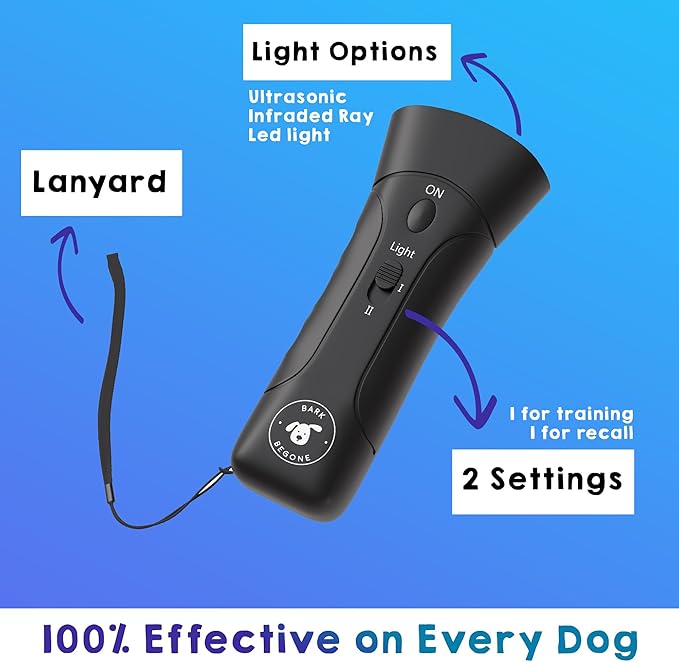 2023 Ultrasonic Dog Bark Deterrent & Behavior Corrector - Stop Barking, Jumping, Aggression Without Yelling - Just Point & Press! Backed by Kevin Harrington from Shark Tank