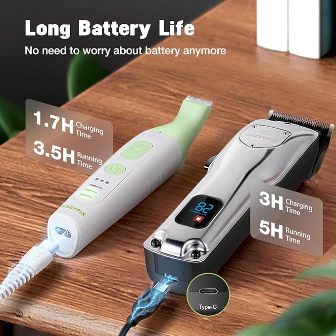 Dog Grooming Kit, Dog Clippers for Grooming for Thick Heavy Coats, Professional Pet Paw Trimmer Nail Grinder Low Noise Rechargeable Stainless Steel Hair Trimmer for Dogs Cats Animals