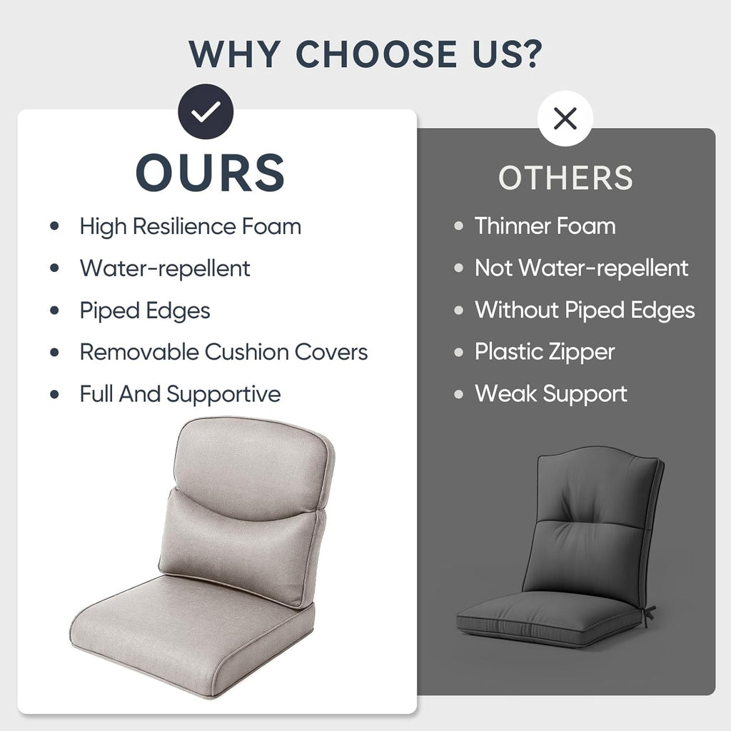 7-Piece Outdoor Patio Cushion Set - Fade & Water Resistant with Removable Olefin Cover, 22x24x4 Inch Memory Foam Cushions for Wicker Sectional Sof - Beige/Crescent