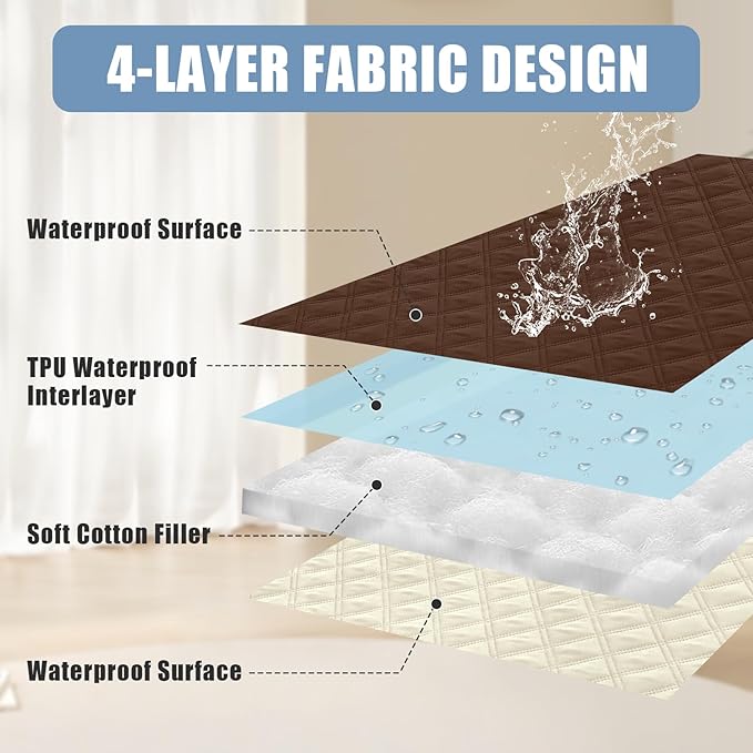 Smiry Waterproof Dog Bed Cover Pet Blanket, Soft Washable Dog Blanket for Furniture Bed Couch Sofa Reversible, Checkered (40"x90", Brown/Beige)