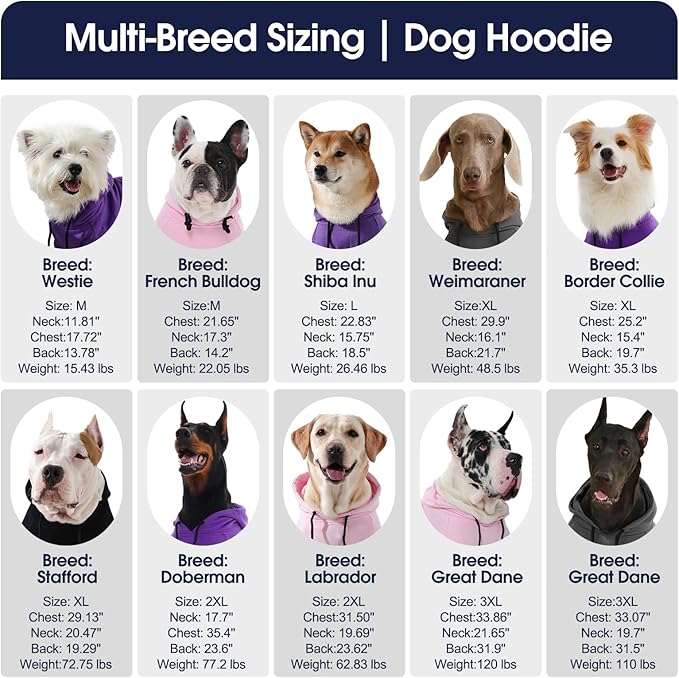 IECOii Dog Hoodie for Large Dogs, Great Dane Sweaters for Giant Breed Dogs, Breathable Lightweight Extra Large Pet Sweathshirt with Hood, XXXL Dog Hoodies for Mastiff, Purple, 3XL,(No Fleece Lined)