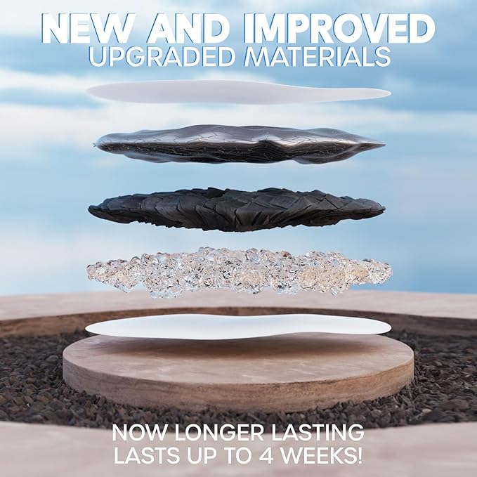 Veken Cat Water Fountain Filters, 4 Pack Replacement Filters & 4 Pack Replacement Pre-Filter Sponges Set for 50oz, 84oz, 95oz Automatic Pet Fountain Dog Water Dispenser