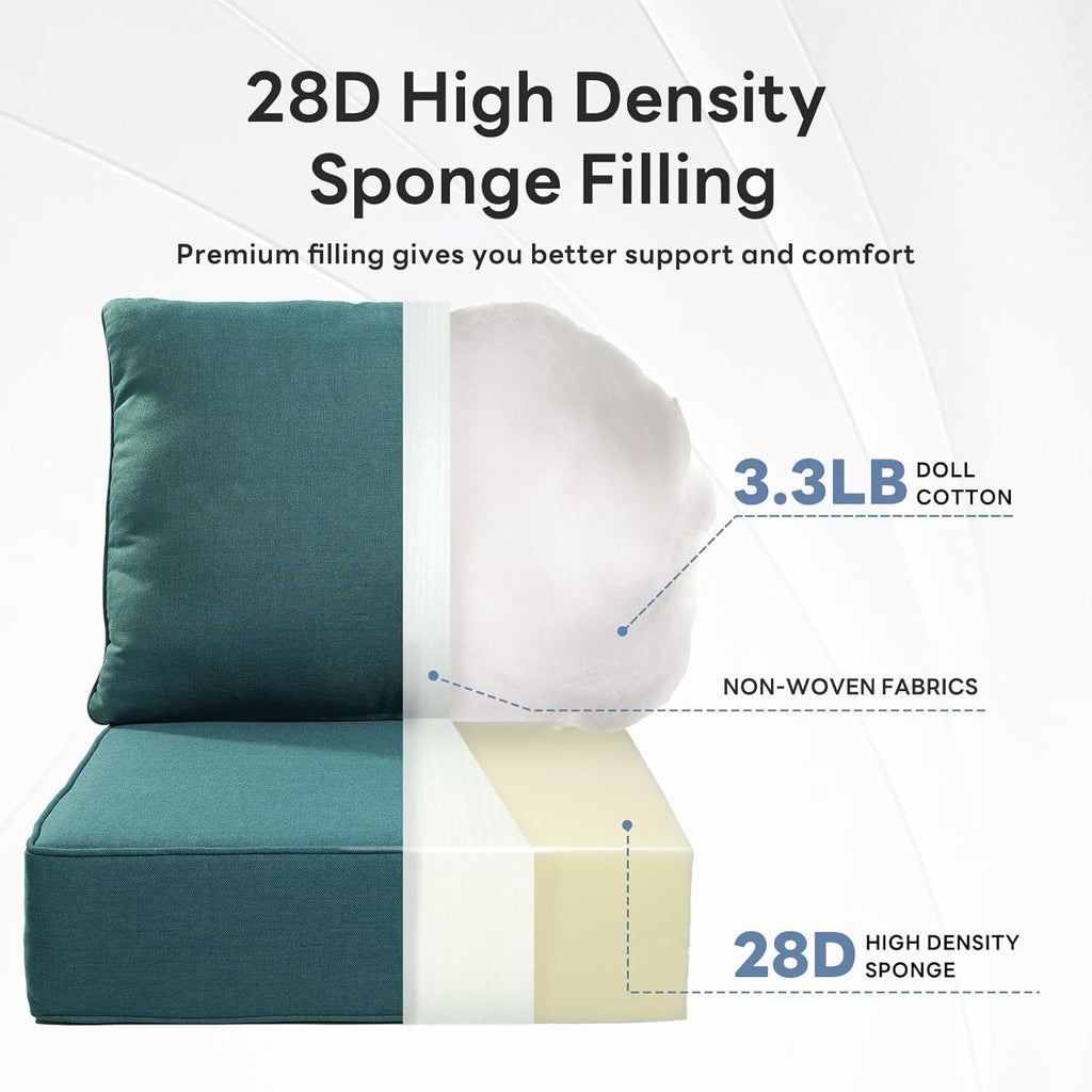 6" Thicker Outdoor Chair Cushion 5 Sets - 24" *24" *6" Waterproof Patio Furniture Cushions with Removable Cover, 28D High Density Sponge Filling Thicken Outdoor Patio Cushions - Peacock Blue