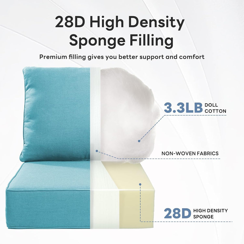 6" Thicker Outdoor Chair Cushion 10 Sets - 24" *24" *6" Waterproof Patio Furniture Cushions with Removable Cover, 28D High Density Sponge Filling Thicken Outdoor Patio Cushions - Turquoise
