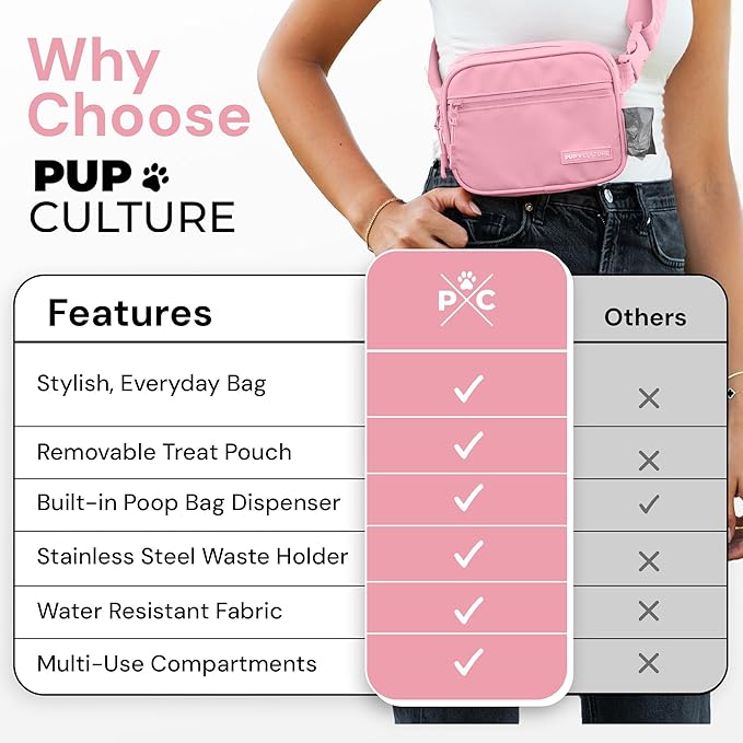 Pup Culture Dog Treat Pouch with Poop Bag Dispenser and Removable Treat Pouch | Cross Body Dog Walking Bag | The Perfect Puppy Training Tool and Even Better Gift