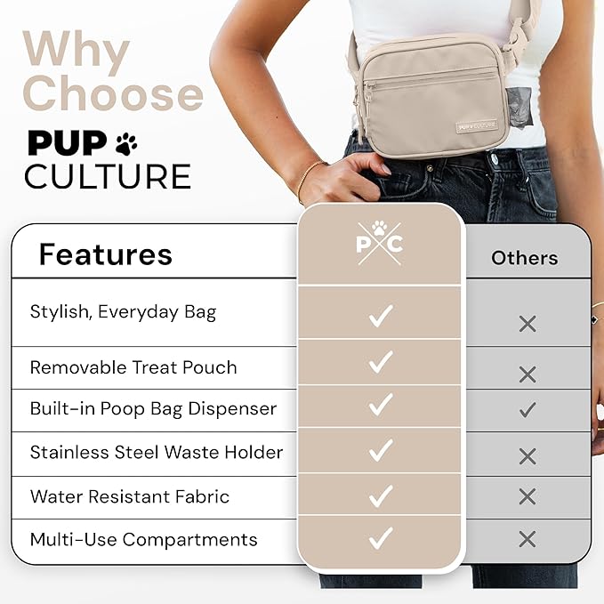 Pup Culture Dog Treat Pouch with Poop Bag Dispenser and Removable Treat Pouch | Cross Body Dog Walking Bag | The Perfect Puppy Training Tool and Even Better Gift