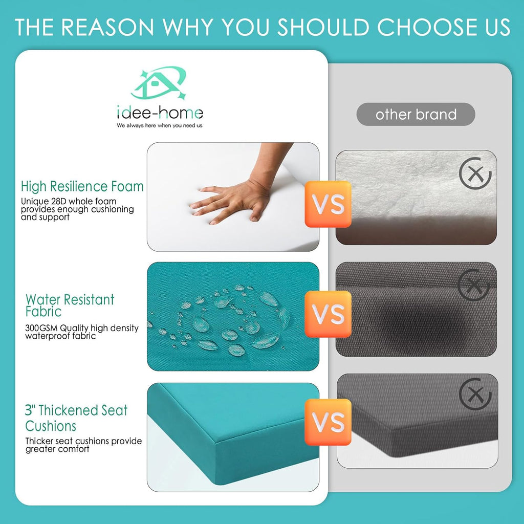 idee-home Outdoor Chair Cushions Set of 4, Thick 17" x 17" x 3" Patio Chair Cushions for Outdoor Furniture Waterproof with Ties, Seat Cushion, Patio Chair Pads Dining Chair Blue