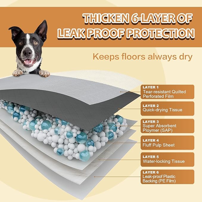 Dog Pee Pads Extra Large 28"x 34", 18 Count, Activated Carbon Charcoal Puppy Pads XL, Potty Pads for Dogs with Adhesive Sticky Tape, Disposable Training Bed Pads for Pets, Doggies, Cats