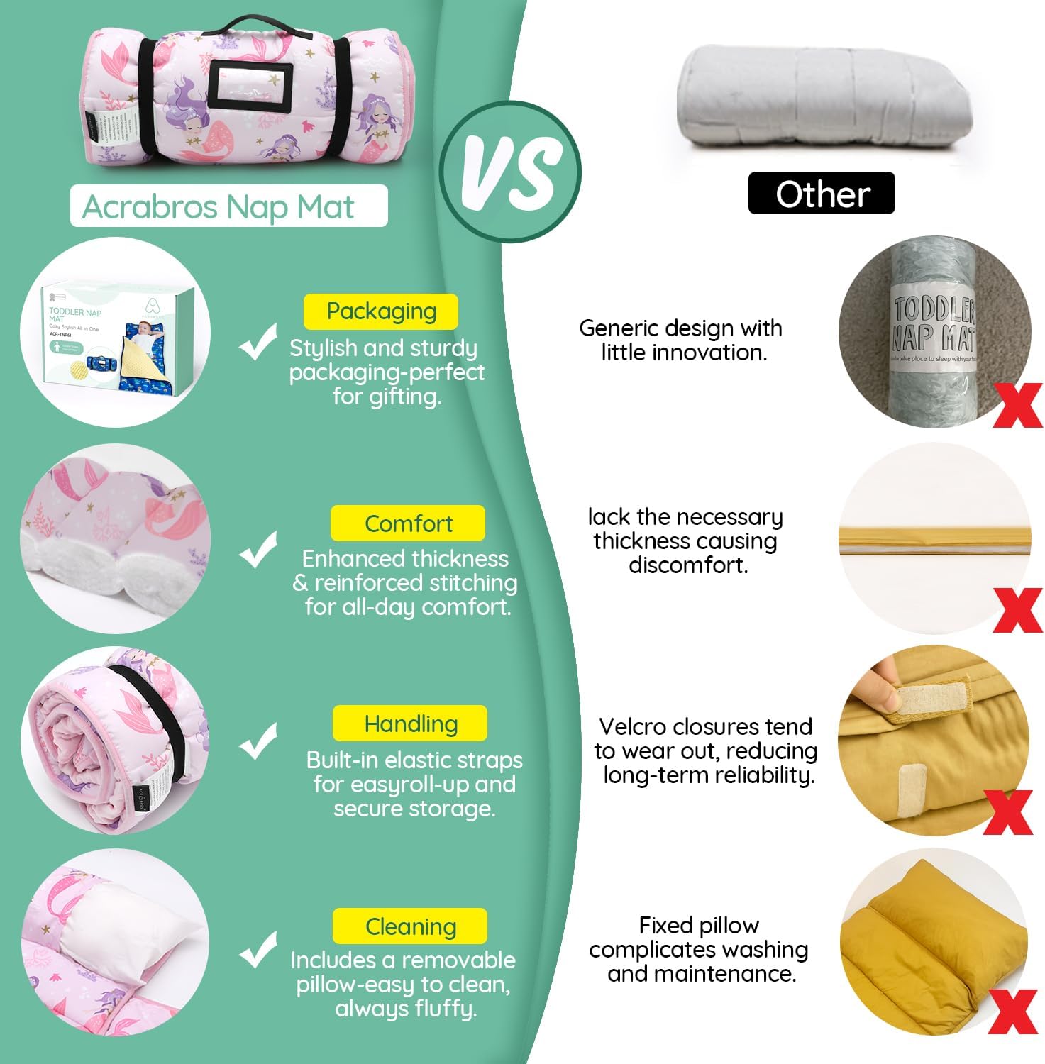 ACRABROS Toddler Nap Mat with Pillow and Blanket, Extra Large Rolled Napping Mats,Slumber Bags for Boys Girls,Kids Sleeping Bag for Daycare, Preschool Travel Camping,Mermaid