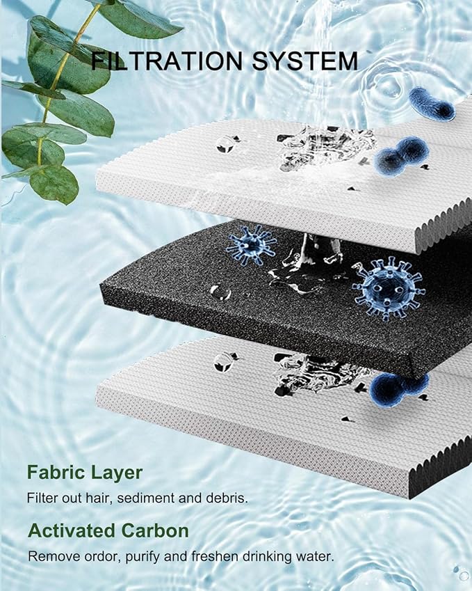 12 Pack Cat Water Fountain Filters with 12 Pack Pre-Filter Sponges Set for 3.2L/108oz Pet Cat Water Fountain, Pet Fountain Filter Replacement