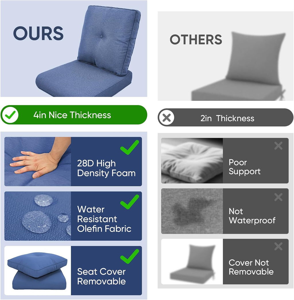 8-Piece Outdoor Patio Cushion Set - Fade & Water Resistant with Removable Olefin Cover, 22x24x4 Inch Memory Foam Cushions for Wicker Sectional Sofa – Blue/Buckle