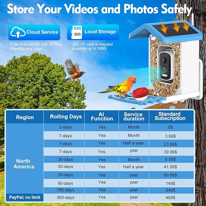 Bird Feeder with Camera Solar Powered: 2L Smart Bird Feeder, 2.5K Live Cam, AI Identification, Free 32GB Card, Waterproof Auto Video Capture for Outdoor Backyard – Gift for Festivals, Blue