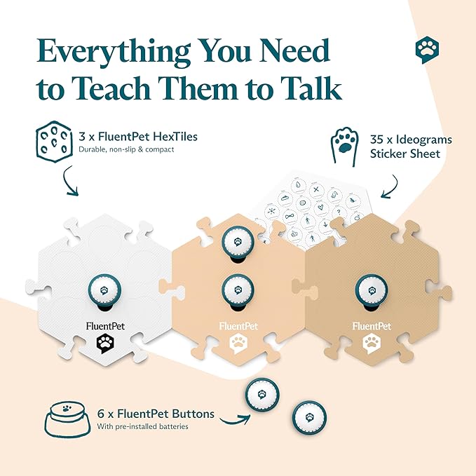 FluentPet Speak Up Get Started Kit with Clearer Upward-Facing Sound - 6 Recordable Buttons for Dogs & 3 Beige HexTiles | Dog & Cat Communication Buttons Set | with Batteries