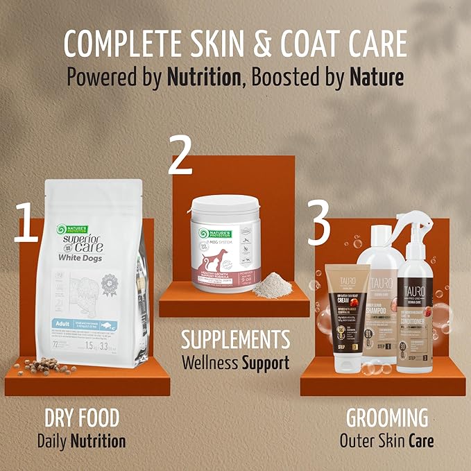 Tauro Pro Line Dog Leave in Conditioner Spray - Supports Pet Coat Regrowth - Cat & Dog Detangler Spray for Shedding, Matted Hair or Post-Surgery Care, Ideal for Doodle, Poodle (Derma Care 8.5 Fl Oz)