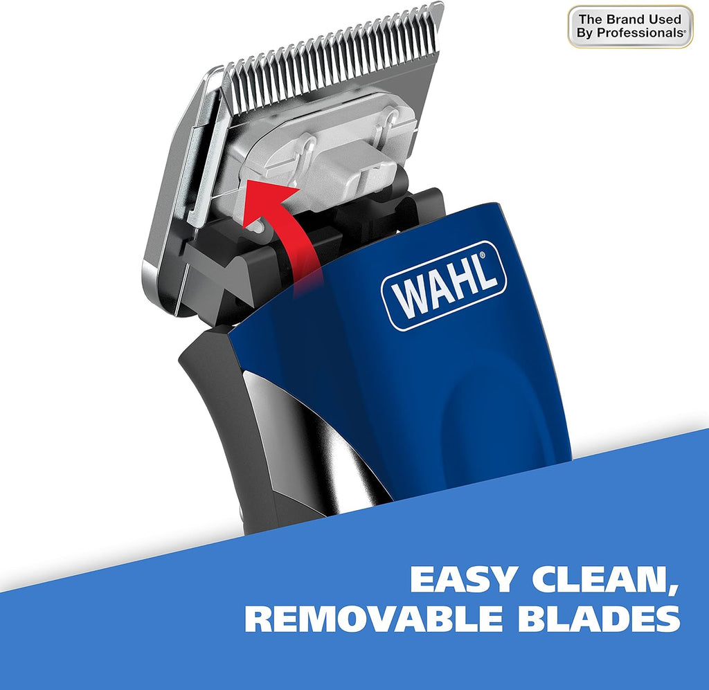 Wahl USA Pro-Grip Pet Grooming Corded Clipper Kit - Clipper for Small to Large Dogs – Electric Dog Clipper for Eyes, Ears, & Paws - Model 9164