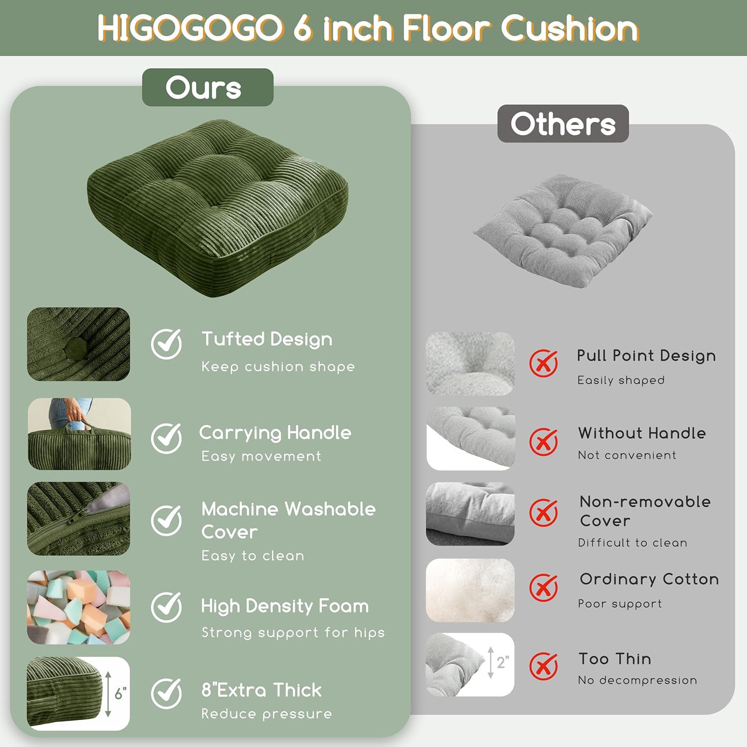 6" Washable Floor Pillow Cushion for Adults, Meditation Cushion Pillow, Large Square Floor Sitting, Removable Tufted Corduroy Cover, for Tatami Living Room or Yoga, 22x22 Inch, Machine Washable