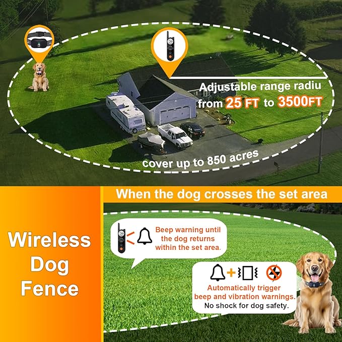 MIMOFPET Wireless Dog Fence for 2 Dogs - Covers up to 856-Acre Electric Fence,185 Days Standby Time Training Collar,Pet Containment System with 3 Training Mode,Flash Light and Waterproof