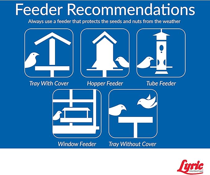 Lyric Wild Bird Mix - Wild Bird Food for Outside Feeders - Attracts Doves, Jays and many more - 40 lb. Bag