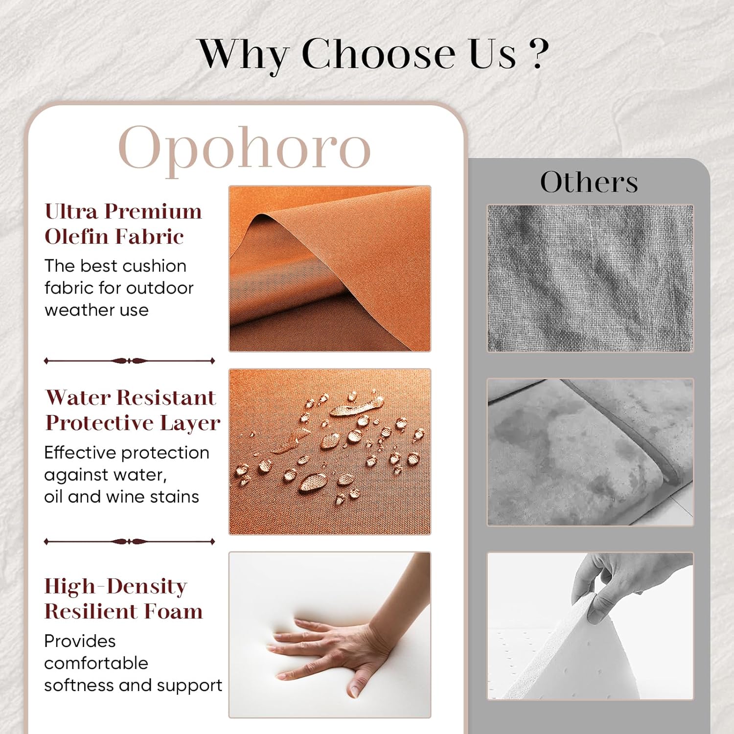 Outdoor Chair Cushions-Patio Chair Cushions Set of 2 with Removable Cover 22 X 25 Inch Outdoor Cushions for Patio Furniture Chair Sofa Couch-Orange