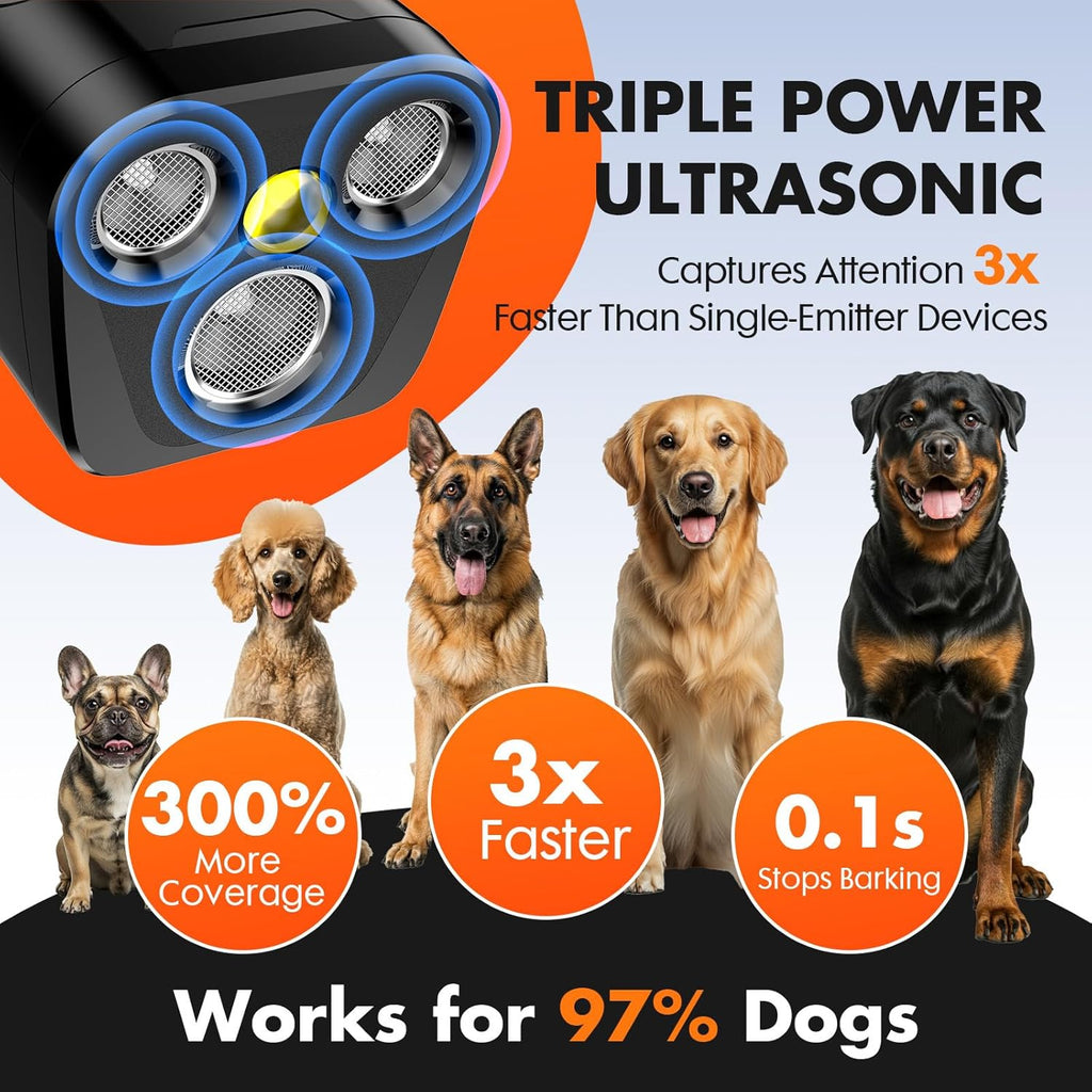 Dog Bark Deterrent Device, 3X Ultrasonic Anti Barking, 6 Training Modes 23 FT Range Barks No More Indoors Outdoors Behavior Correct Safe & Humane Rechargeable Compact Bark Control for Dogs