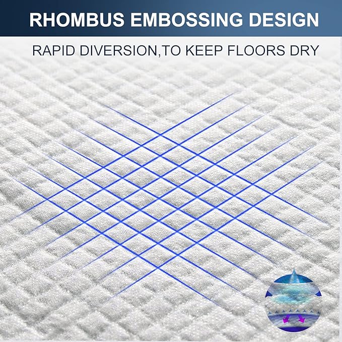 Boscute Thicken 6 Layers Heavy Absorbent XL 36"x24" Pet Training Dog Pee Pads, Extra Large Polymer Leak-Proof Quick Dry Puppy Pee Pads, Disposable Pee Pads for Dogs Cats Rabbit, 30 Counts