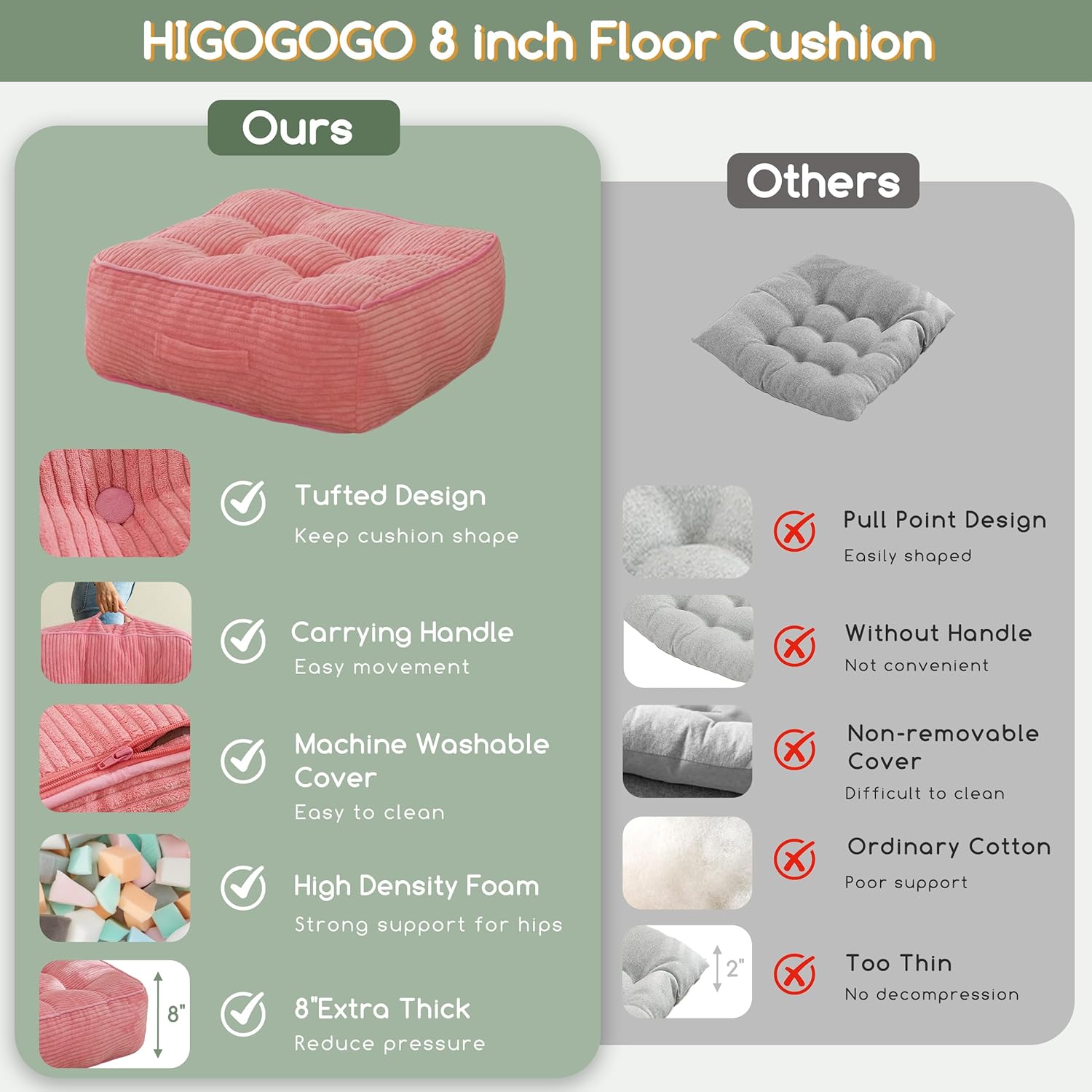 8" Washable Floor Pillow Cushion for Adults, Meditation Cushion Pillow, Large Square Floor Sitting, Removable Tufted Corduroy Cover, for Tatami Living Room or Yoga, 22x22 Inch, Machine Washable