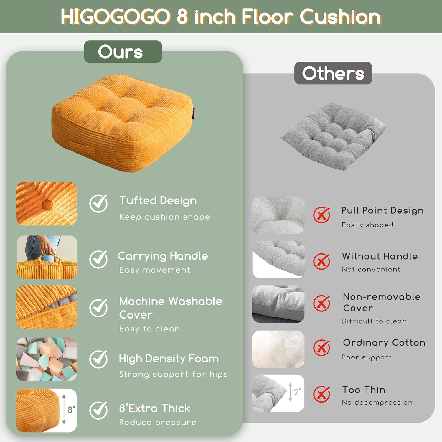 8" Washable Floor Pillow Cushion for Adults, Meditation Cushion Pillow, Large Square Floor Sitting, Removable Tufted Corduroy Cover, for Tatami Living Room or Yoga, 22x22 Inch, 2Pack, Machine Washable