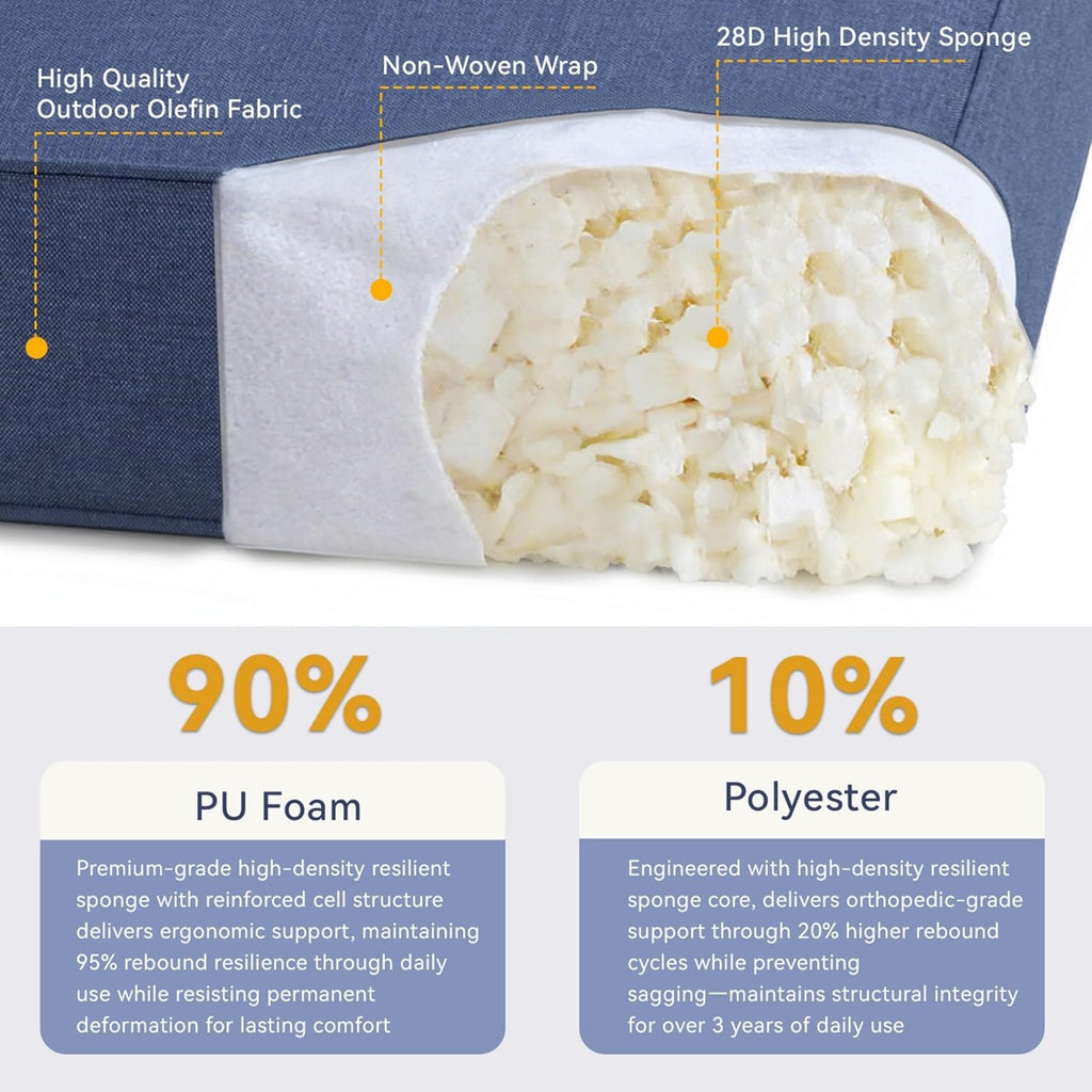 Patio Cushions for Outdoor Furniture - 22" x 25" x 4" UV Resistant Thick Foam Cushions Water Resistant Replacement Cushion for Outdoor Patio Furniture Chair/Sofa/Couch | Blue | 6-Pack |