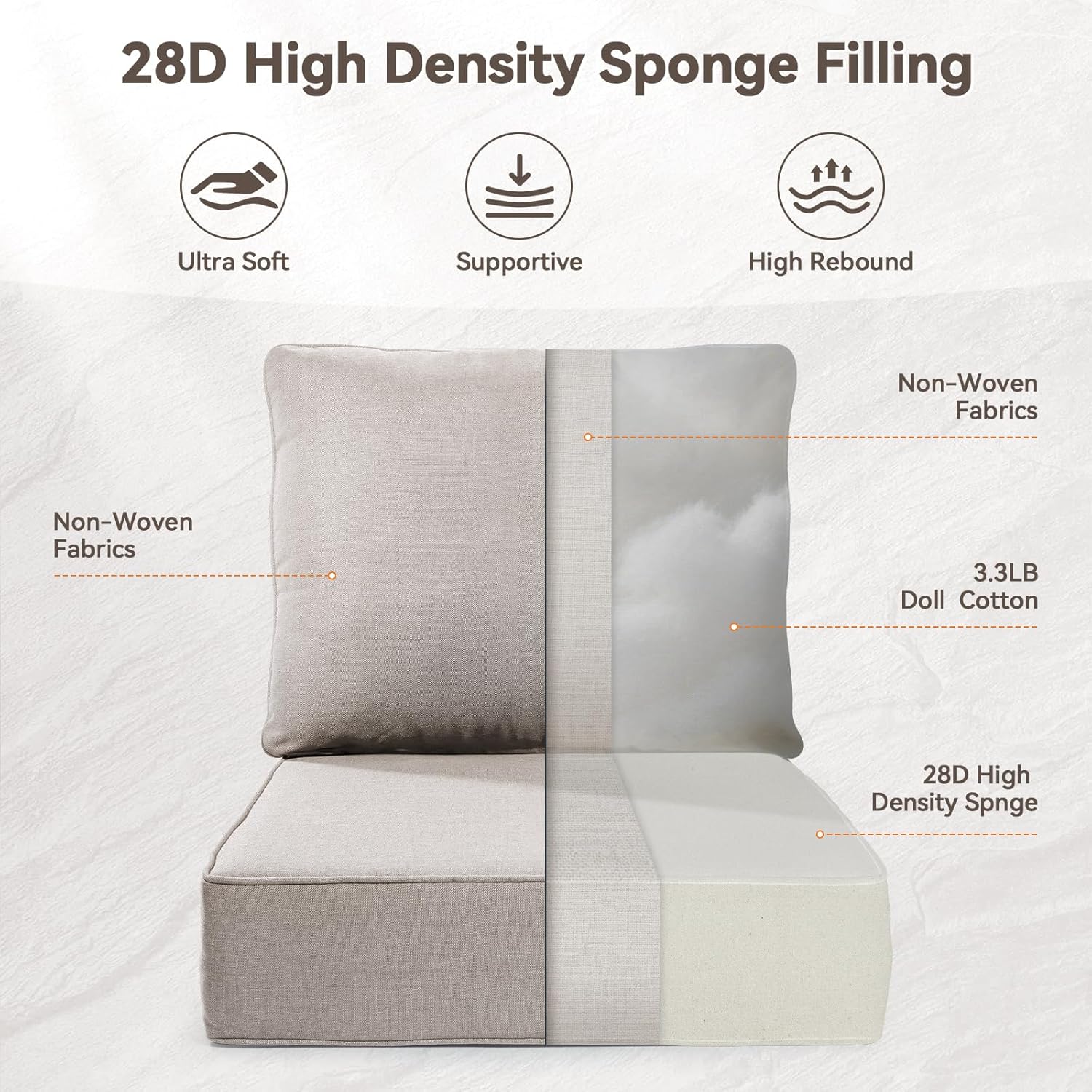 6" Thick Outdoor Cushions 22x24x6, 3-Set Deep Seat Patio Cushions with Removable Cover, Waterproof & Fade Resistant Replacement for Wicker Chair, Loveseat, Sofa - Beige