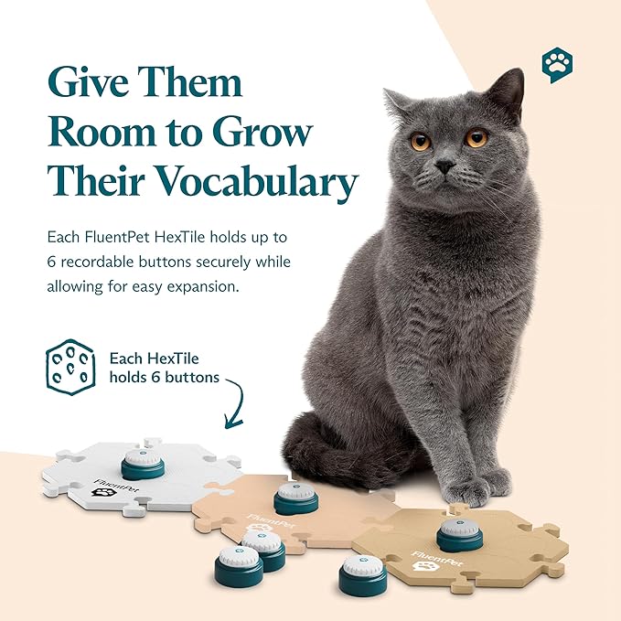 FluentPet Speak Up Get Started Kit with Clearer Upward-Facing Sound - 6 Recordable Buttons for Dogs & 3 Beige HexTiles | Dog & Cat Communication Buttons Set | with Batteries