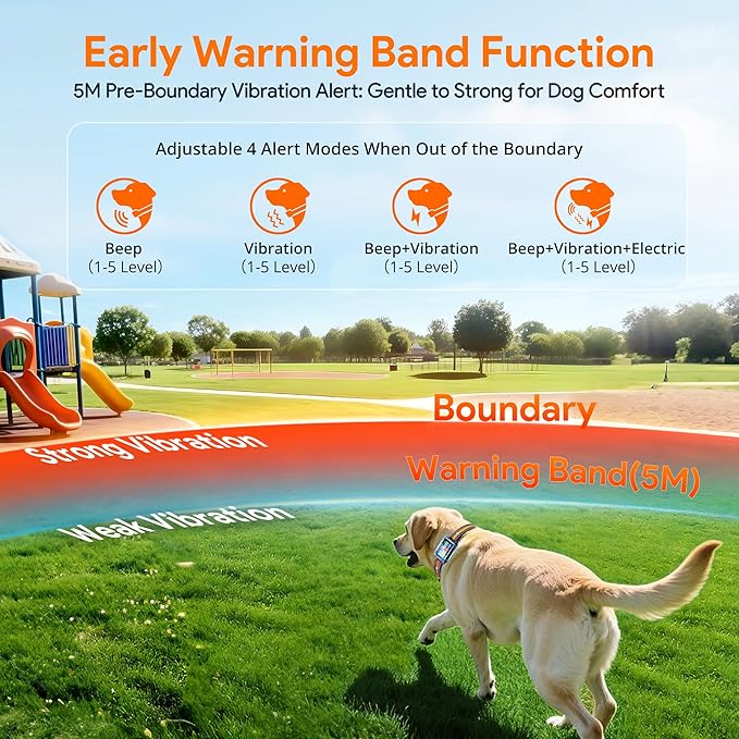 Meowant GPS Wireless Dog Fence System Collar with Training Remote, Free App, Custom Invisible Fence(82-7000ft), Beep/Vibration/Correction, Early Alert Band, Waterproof LCD Collar, Dogs 10+Lbs, Outdoor