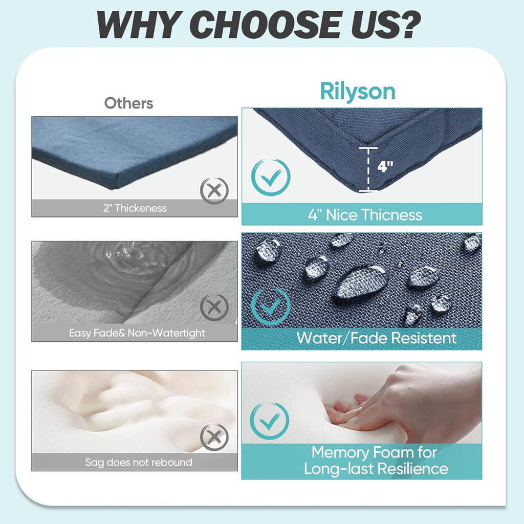 Rilyson Patio Cushions for Outdoor Furniture - 22×24 Inches High Back and Deep Seating Outdoor Cushion for Patio Chairs Sofa Couch Loveseat Water Resistant(Blue/1 Set/NO Button)