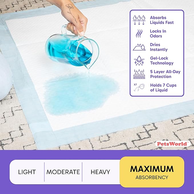 PETSWORLD Mega-Sized Dog Pee Pads (40" x 99") – 4XL Gigantic Pet Piddle Pads for Puppy Training, Incontinence – with Adhesive Sticky Tape – Leak Proof, 5-Layer Protection (20 Count)