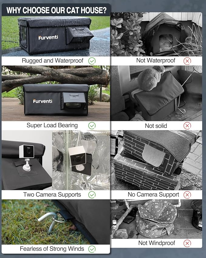 Outdoor Heated Cat House in Winter,Extremely Insulated & Weatherproof,Feral Cat Shelter with Waterproof Eaves & Escape Door for Outside Stray Barn Cat(Dark Grey,23.6"x16.5"x13.4")