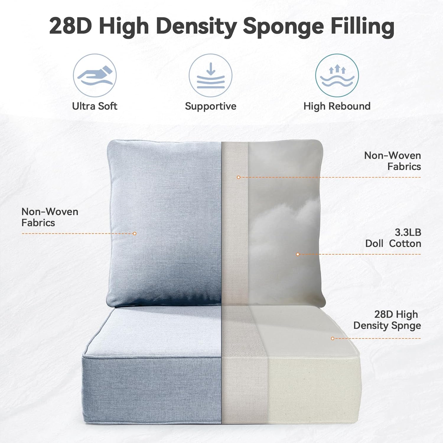 6" Thick Outdoor Cushions 24x24x6, 9-Set Deep Seat Patio Cushions with Removable Cover, Waterproof & Fade Resistant Replacement for Wicker Chair, Loveseat, Sofa - Baby Blue
