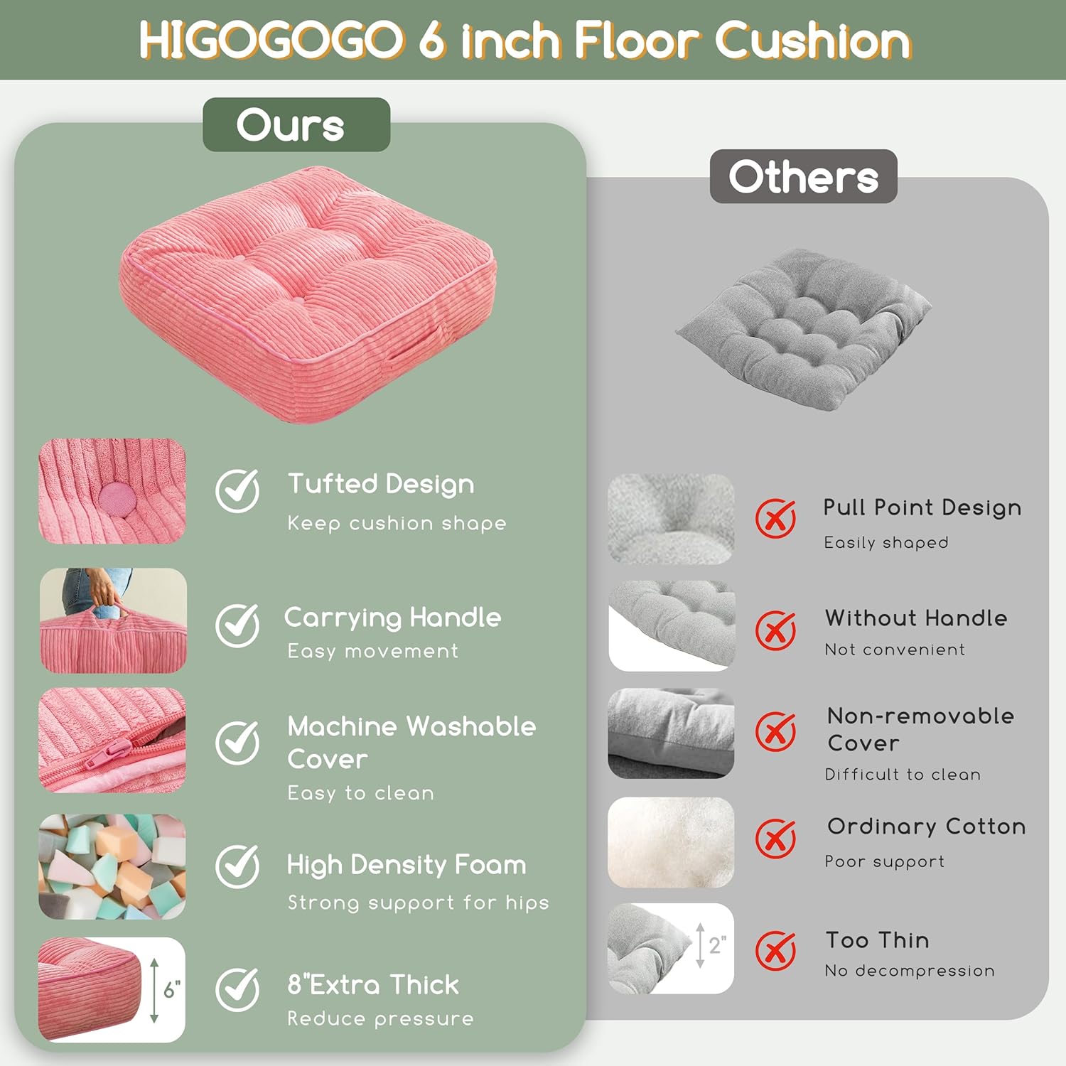 6" Washable Floor Pillow Cushion for Adults, Meditation Cushion Pillow, Large Square Floor Sitting, Removable Tufted Corduroy Cover, for Tatami Living Room or Yoga, 22x22 Inch, 2Pack, Machine Washable